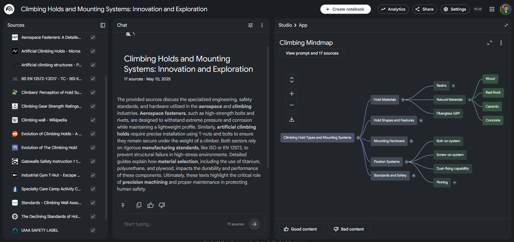Mind Map generated with NotebookLM